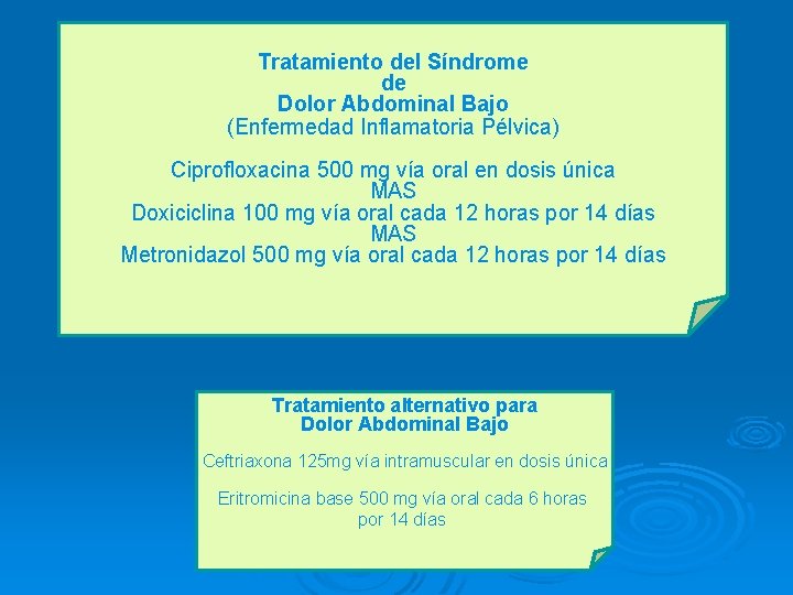 Tratamiento del Síndrome de Dolor Abdominal Bajo (Enfermedad Inflamatoria Pélvica) Ciprofloxacina 500 mg vía Tratamiento del Síndrome de Dolor Abdominal Bajo (Enfermedad Inflamatoria Pélvica) Ciprofloxacina 500 mg vía