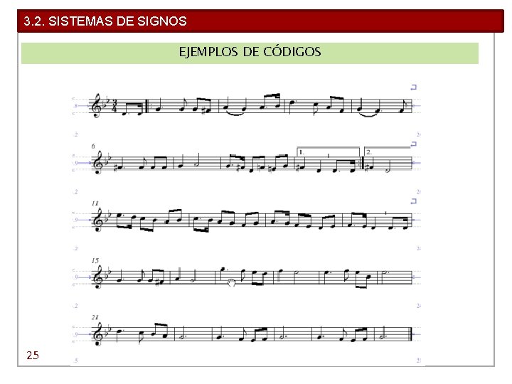 3. 2. SISTEMAS DE SIGNOS EJEMPLOS DE CÓDIGOS 25 