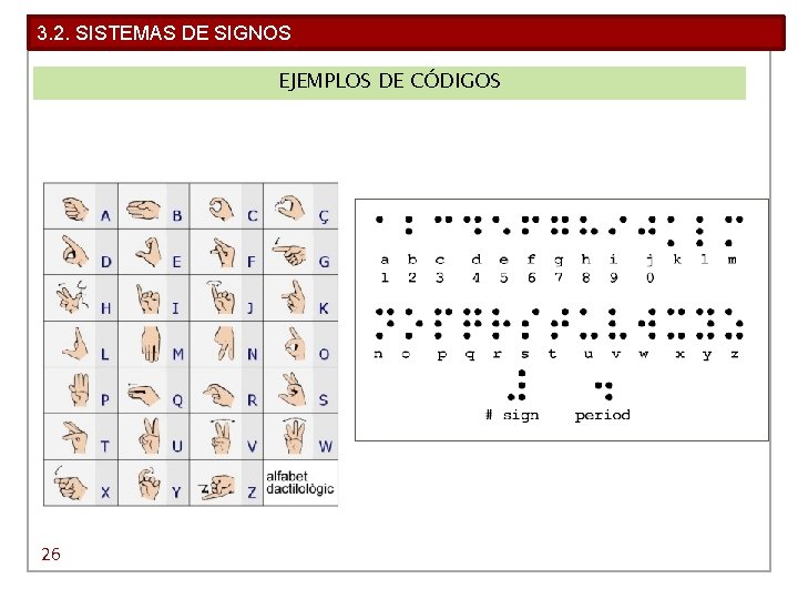 3. 2. SISTEMAS DE SIGNOS EJEMPLOS DE CÓDIGOS 26 3. 2. SISTEMAS DE SIGNOS EJEMPLOS DE CÓDIGOS 26