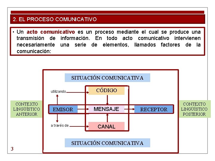 2. EL PROCESO COMUNICATIVO • Un acto comunicativo es un proceso mediante el cual