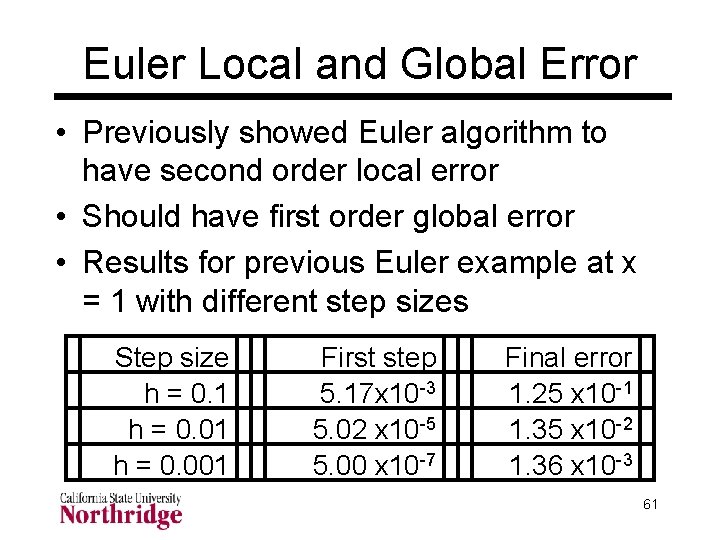 Euler Local and Global Error • Previously showed Euler algorithm to have second order Euler Local and Global Error • Previously showed Euler algorithm to have second order