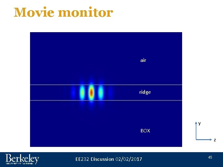 Movie monitor air ridge y BOX z EE 232 Discussion 02/02/2017 45 