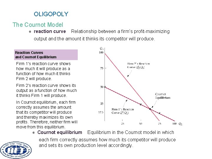 OLIGOPOLY The Cournot Model ● reaction curve Relationship between a firm’s profit-maximizing output and