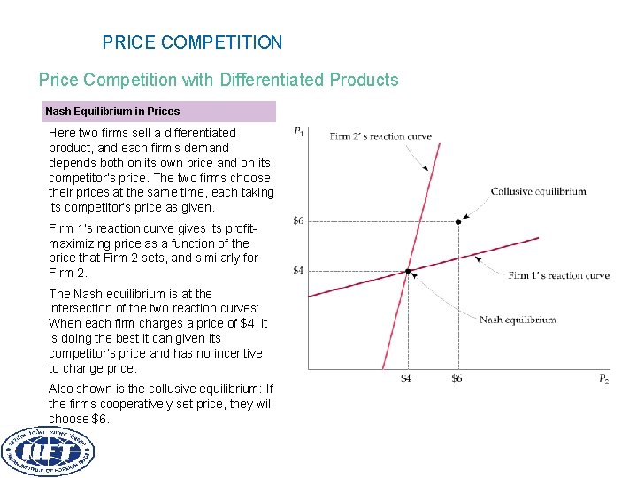 PRICE COMPETITION Price Competition with Differentiated Products Nash Equilibrium in Prices Here two firms