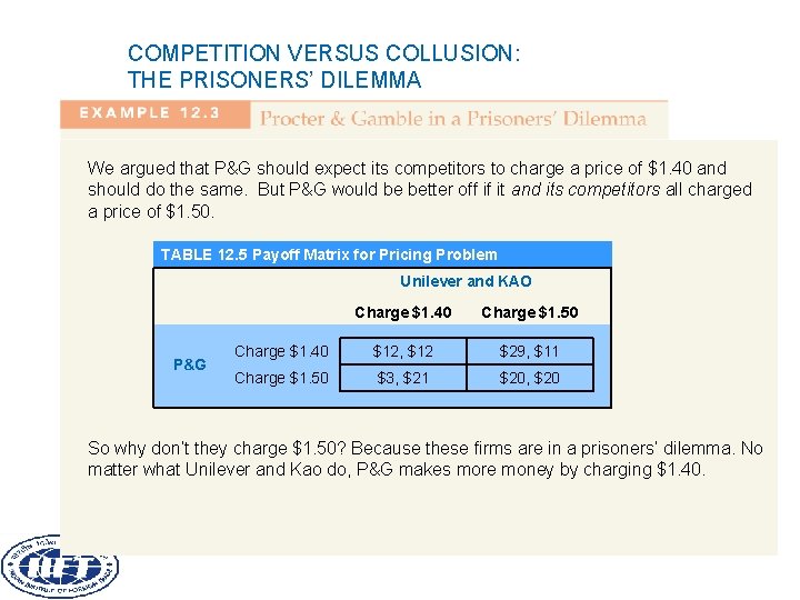 COMPETITION VERSUS COLLUSION: THE PRISONERS’ DILEMMA We argued that P&G should expect its competitors