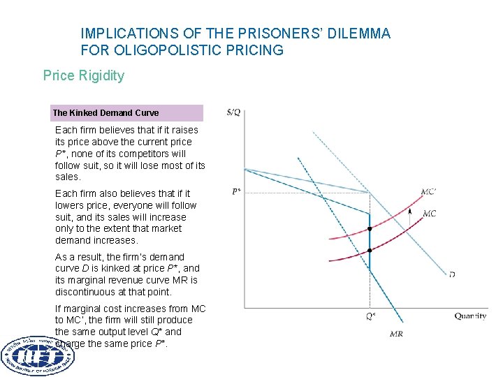 IMPLICATIONS OF THE PRISONERS’ DILEMMA FOR OLIGOPOLISTIC PRICING Price Rigidity The Kinked Demand Curve