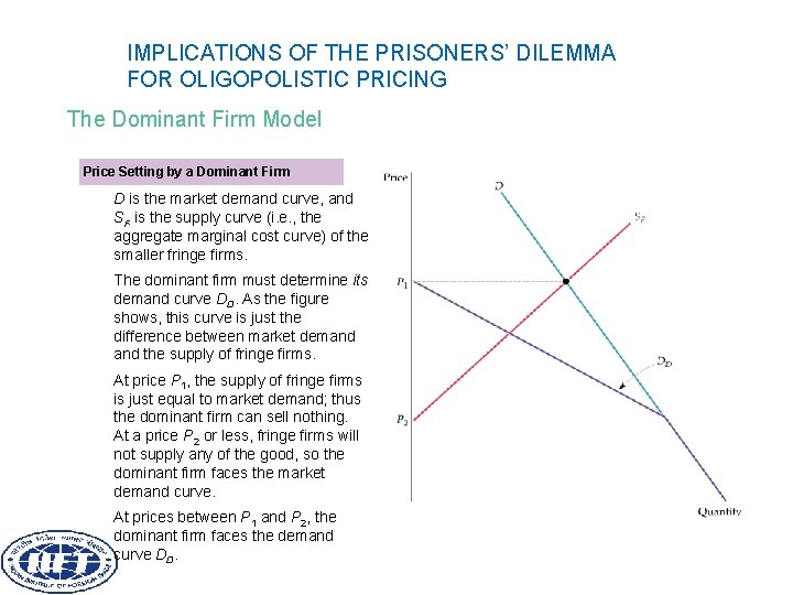 IMPLICATIONS OF THE PRISONERS’ DILEMMA FOR OLIGOPOLISTIC PRICING The Dominant Firm Model Price Setting