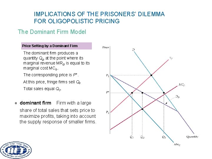 IMPLICATIONS OF THE PRISONERS’ DILEMMA FOR OLIGOPOLISTIC PRICING The Dominant Firm Model Price Setting