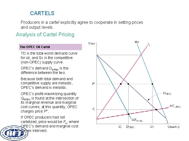 CARTELS Producers in a cartel explicitly agree to cooperate in setting prices and output