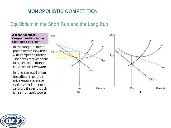 MONOPOLISTIC COMPETITION Equilibrium in the Short Run and the Long Run A Monopolistically Competitive