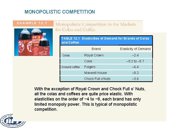 MONOPOLISTIC COMPETITION TABLE 12. 1 Elasticities of Demand for Brands of Colas and Coffee