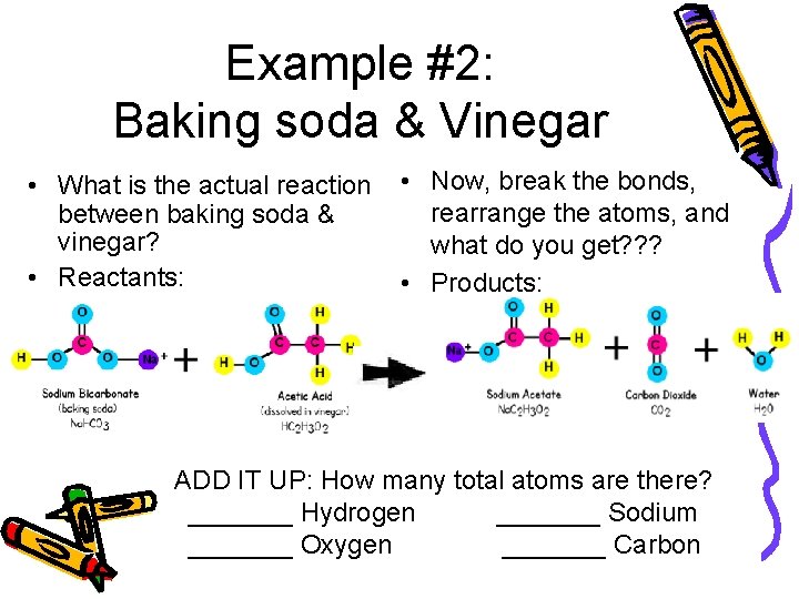 Example #2: Baking soda & Vinegar • What is the actual reaction between baking