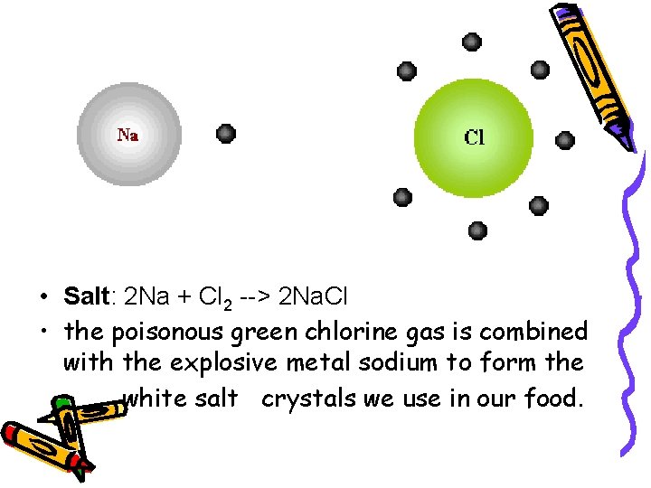  • Salt: 2 Na + Cl 2 --> 2 Na. Cl • the