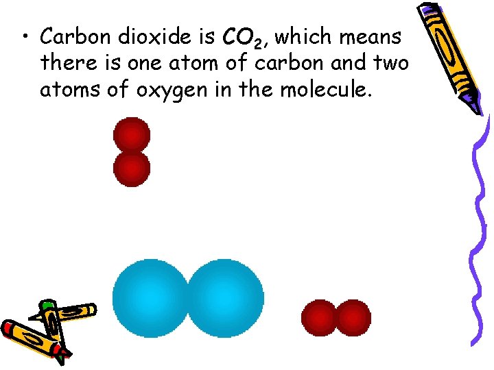  • Carbon dioxide is CO 2, which means there is one atom of