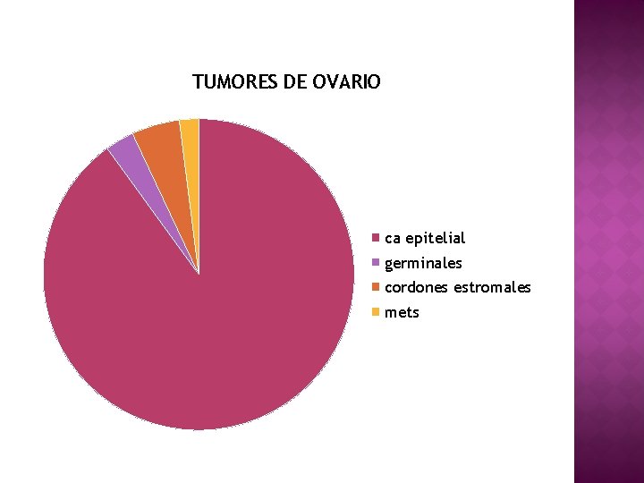TUMORES DE OVARIO ca epitelial germinales cordones estromales mets 