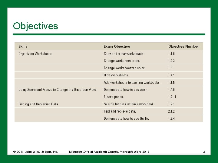 Objectives © 2014, John Wiley & Sons, Inc. Microsoft Official Academic Course, Microsoft Word