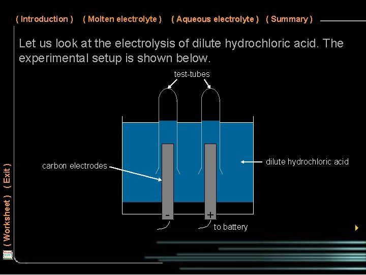 ( Introduction ) ( Molten electrolyte ) ( Aqueous electrolyte ) ( Summary )