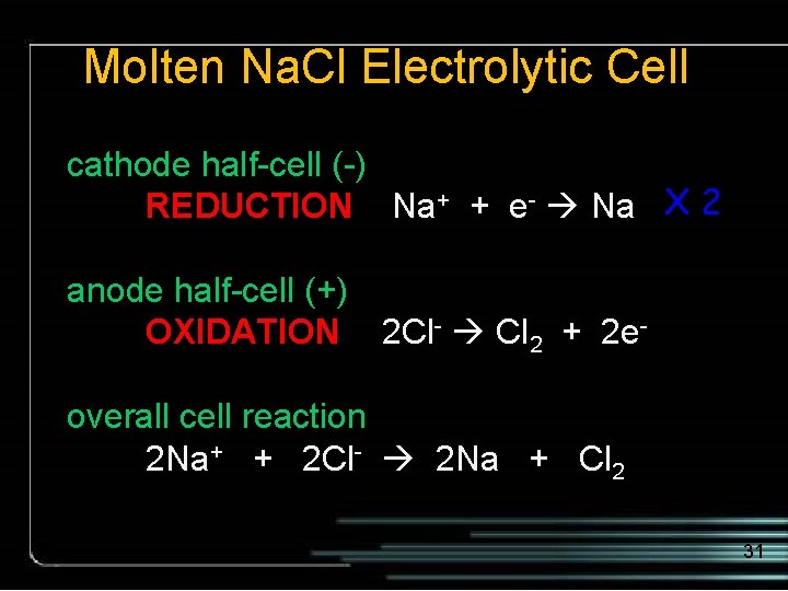Molten Na. Cl Electrolytic Cell cathode half-cell (-) REDUCTION Na+ + e- Na X
