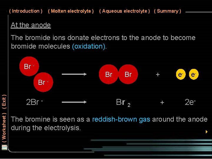 ( Introduction ) ( Molten electrolyte ) ( Aqueous electrolyte ) ( Summary )