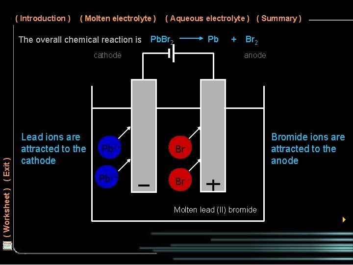 ( Introduction ) ( Molten electrolyte ) The overall chemical reaction is ( Aqueous