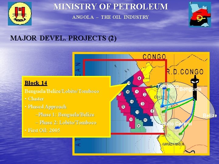 MINISTRY OF PETROLEUM ANGOLA – THE OIL INDUSTRY MAJOR DEVEL. PROJECTS (2) Block 14 MINISTRY OF PETROLEUM ANGOLA – THE OIL INDUSTRY MAJOR DEVEL. PROJECTS (2) Block 14