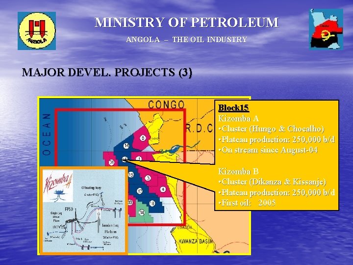 MINISTRY OF PETROLEUM ANGOLA – THE OIL INDUSTRY MAJOR DEVEL. PROJECTS (3) Block 15 MINISTRY OF PETROLEUM ANGOLA – THE OIL INDUSTRY MAJOR DEVEL. PROJECTS (3) Block 15