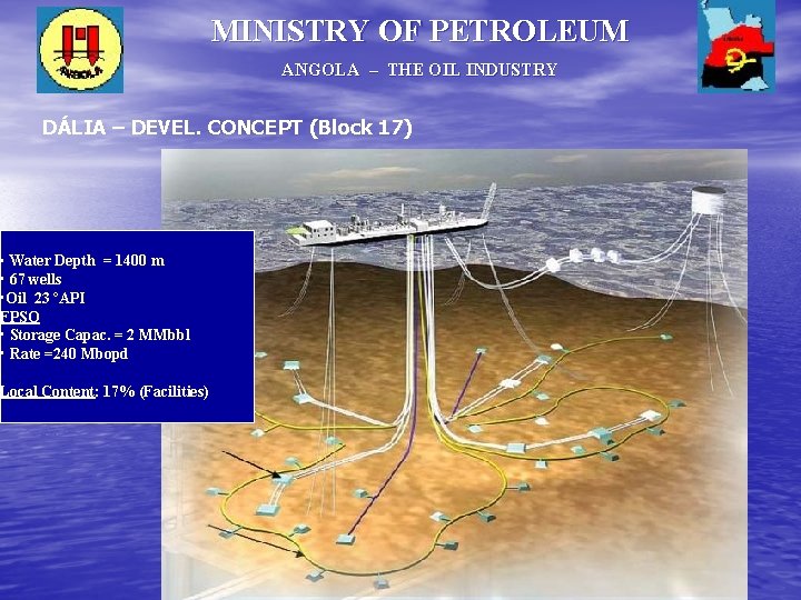 MINISTRY OF PETROLEUM ANGOLA – THE OIL INDUSTRY DÁLIA – DEVEL. CONCEPT (Block 17) MINISTRY OF PETROLEUM ANGOLA – THE OIL INDUSTRY DÁLIA – DEVEL. CONCEPT (Block 17)