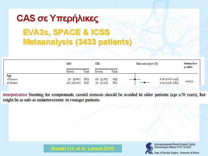 CAS σε Υπερήλικες EVA 3 s, SPACE & ICSS Metaanalysis (3433 patients) Bonati LH,