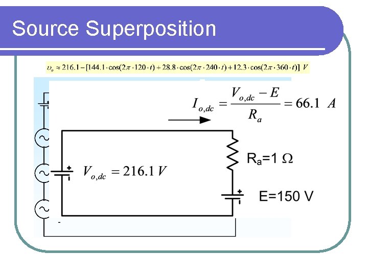 Source Superposition 