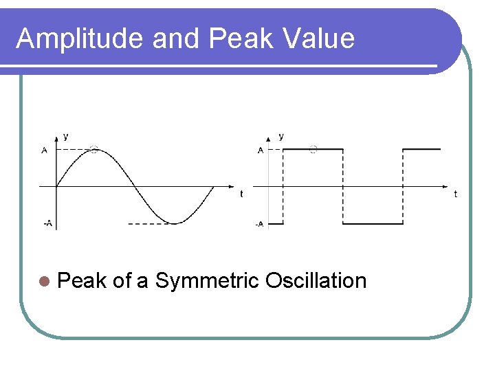 Amplitude and Peak Value l Peak of a Symmetric Oscillation 