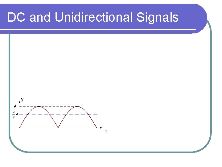 DC and Unidirectional Signals 