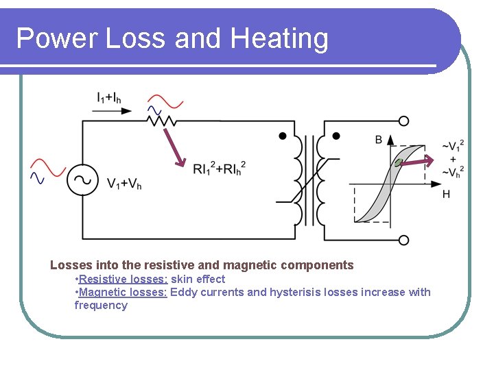 Power Loss and Heating Losses into the resistive and magnetic components • Resistive losses: