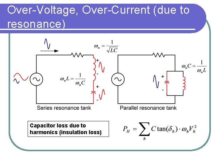Over-Voltage, Over-Current (due to resonance) Capacitor loss due to harmonics (insulation loss) 