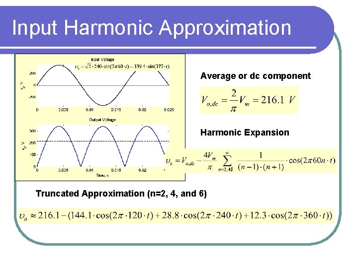 Input Harmonic Approximation Average or dc component Harmonic Expansion Truncated Approximation (n=2, 4, and
