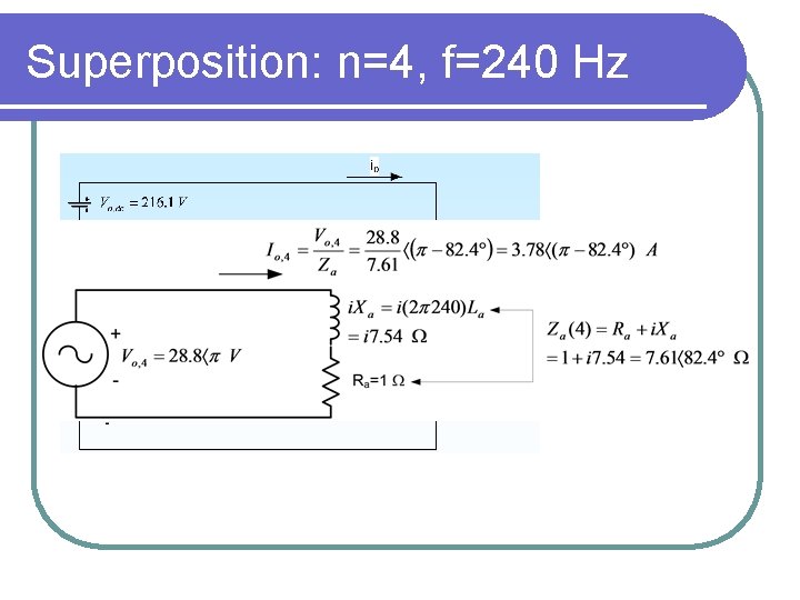 Superposition: n=4, f=240 Hz 