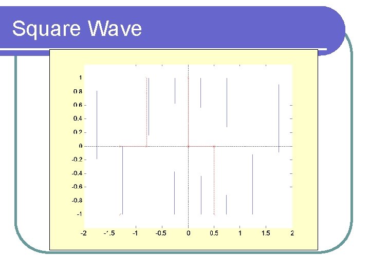 Square Wave 