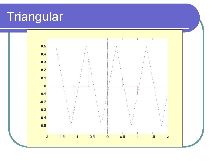 Triangular 