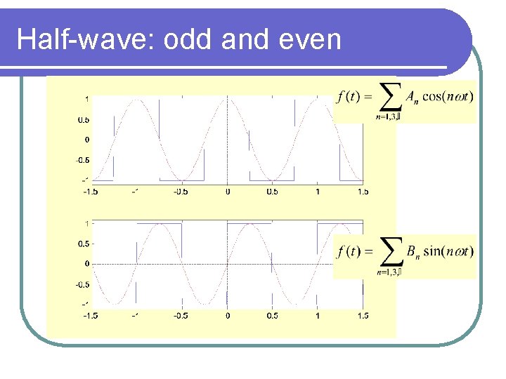 Half-wave: odd and even 