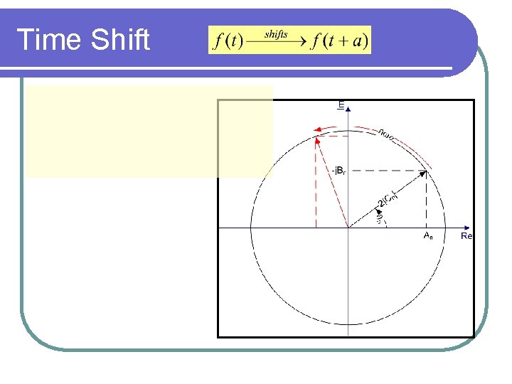 Time Shift 