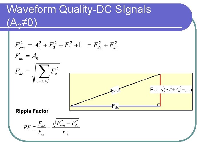 Waveform Quality-DC SIgnals (A 0≠ 0) Ripple Factor 