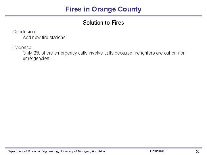 Fires in Orange County Solution to Fires Conclusion: Add new fire stations Evidence: Only Fires in Orange County Solution to Fires Conclusion: Add new fire stations Evidence: Only