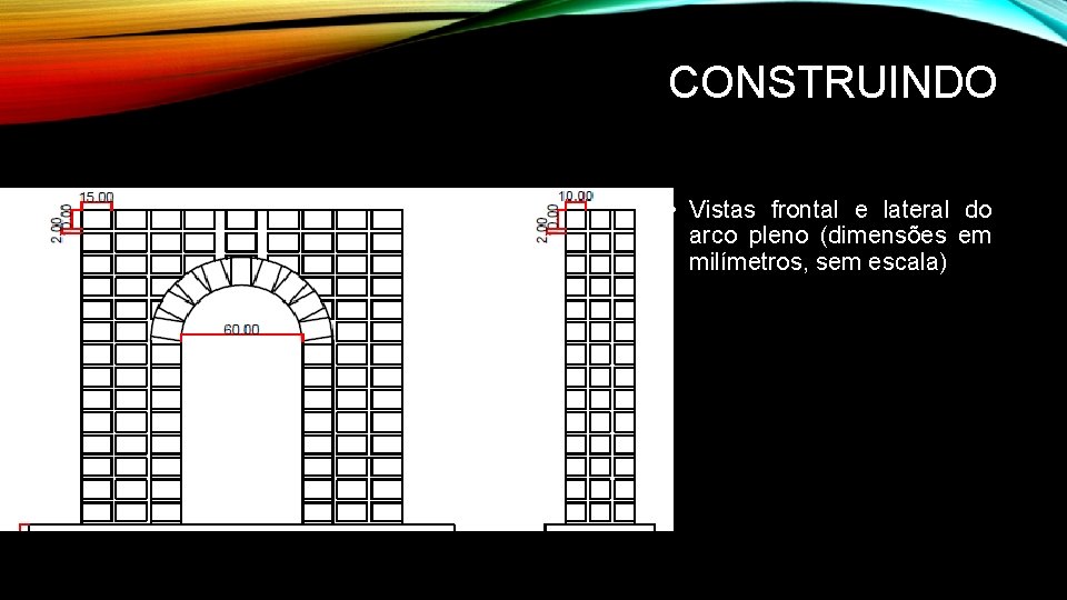 CONSTRUINDO • Vistas frontal e lateral do arco pleno (dimensões em milímetros, sem escala)