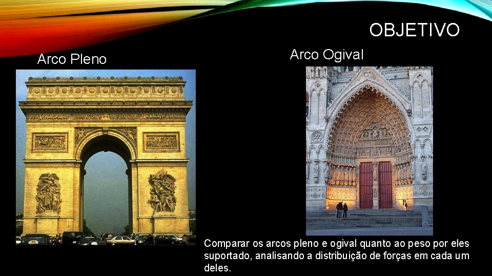 OBJETIVO Arco Pleno Arco Ogival Comparar os arcos pleno e ogival quanto ao peso