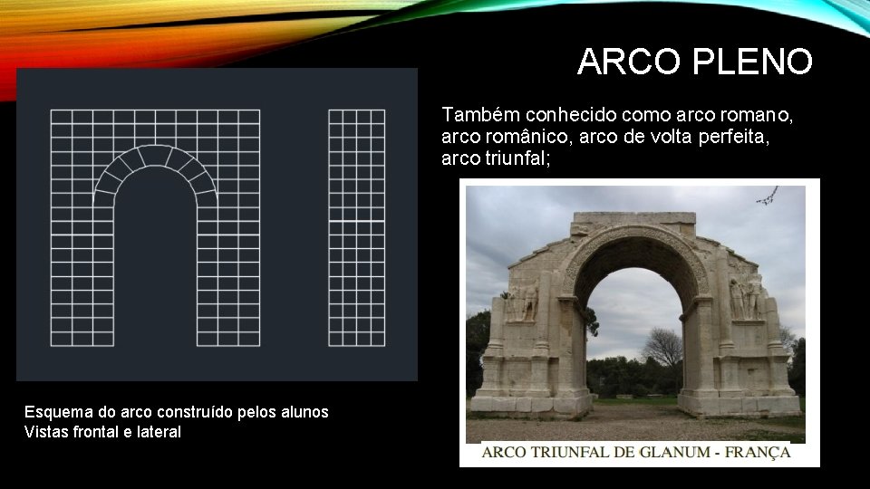 ARCO PLENO Também conhecido como arco romano, arco românico, arco de volta perfeita, arco