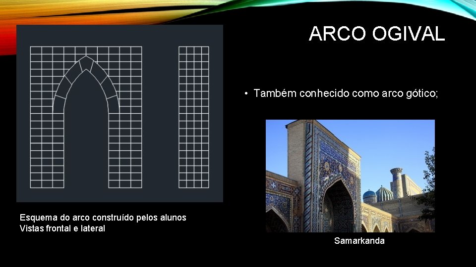 ARCO OGIVAL • Também conhecido como arco gótico; Esquema do arco construído pelos alunos