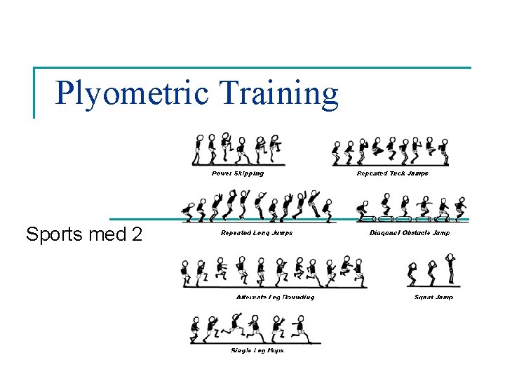 Plyometric Training Sports med 2 