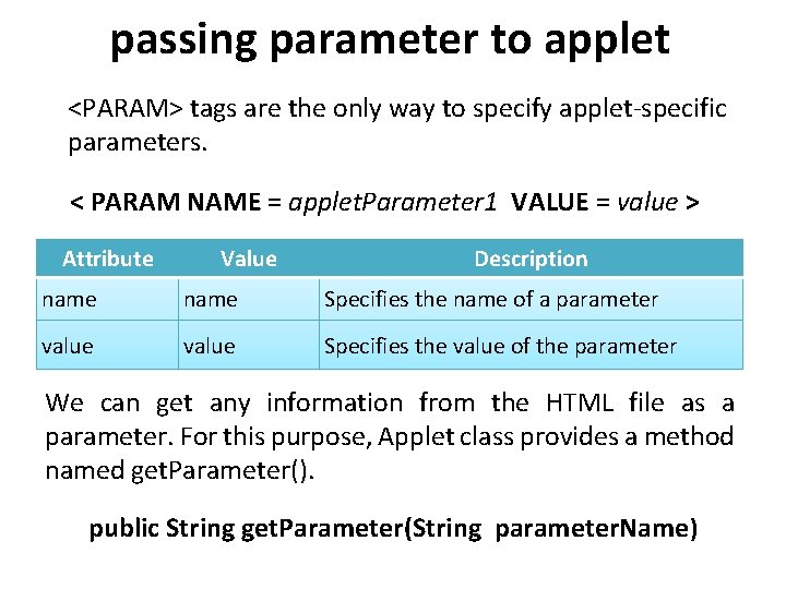 passing parameter to applet <PARAM> tags are the only way to specify applet-specific parameters.