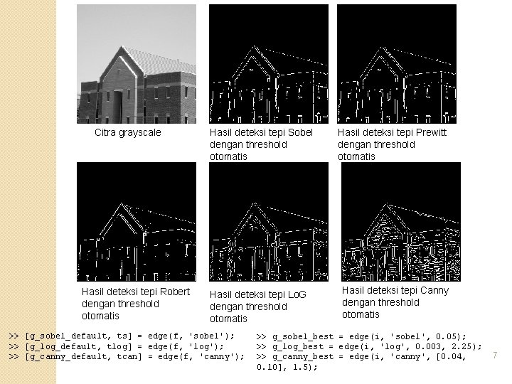Citra grayscale Hasil deteksi tepi Robert dengan threshold otomatis Hasil deteksi tepi Sobel dengan