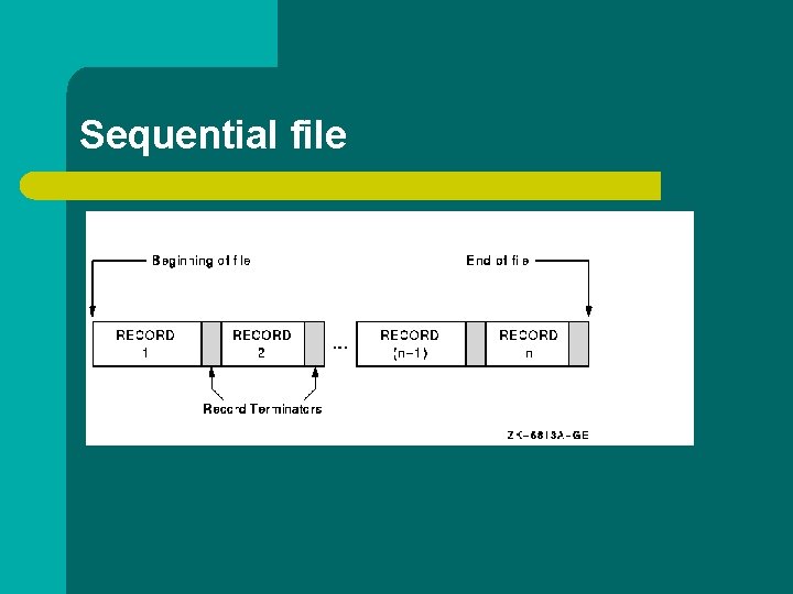 Sequential file 