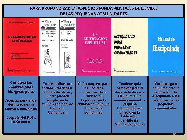 PARA PROFUNDIZAR EN ASPECTOS FUNDAMENTALES DE LA VIDA DE LAS PEQUEÑAS COMUNIDADES Contiene las